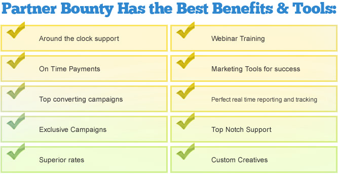 best benefits and publisher tools